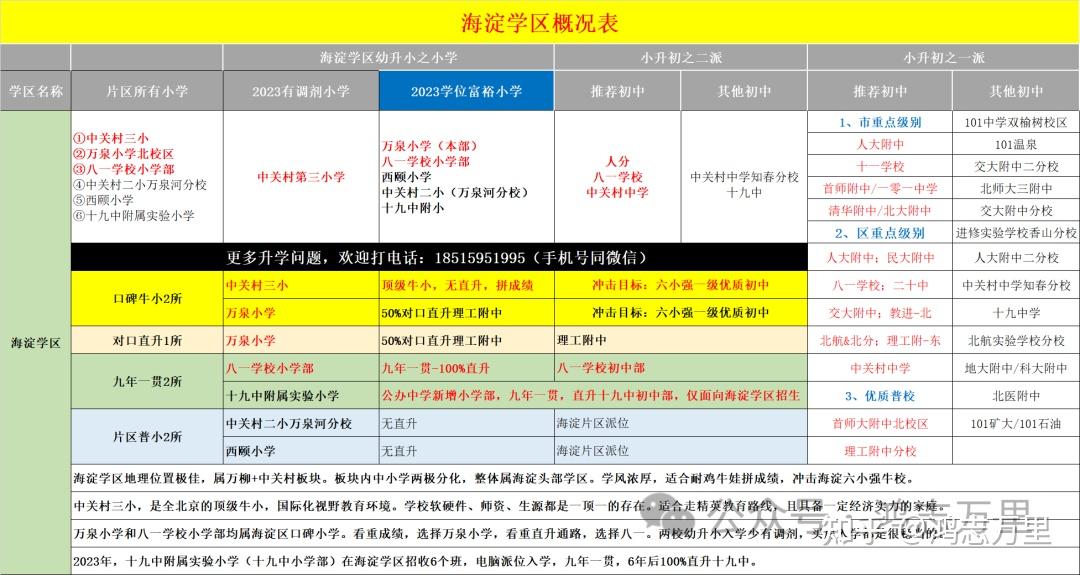 我國民族政策基本原則_我國的基本民族政策是_民族政策的基石
