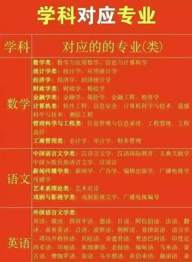 高考出錄取結果的時間_高考錄取結果開始_2024高考錄取結果什么時候出來