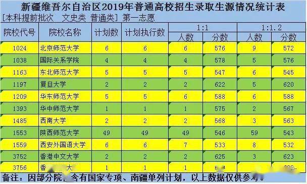 免費師范生有什么優惠_免費師范生怎么樣_師范學校免費師范生