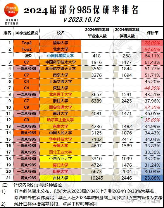 沈陽農業大學教務處_沈陽農業大學教務處網址_沈陽農業教務處官網
