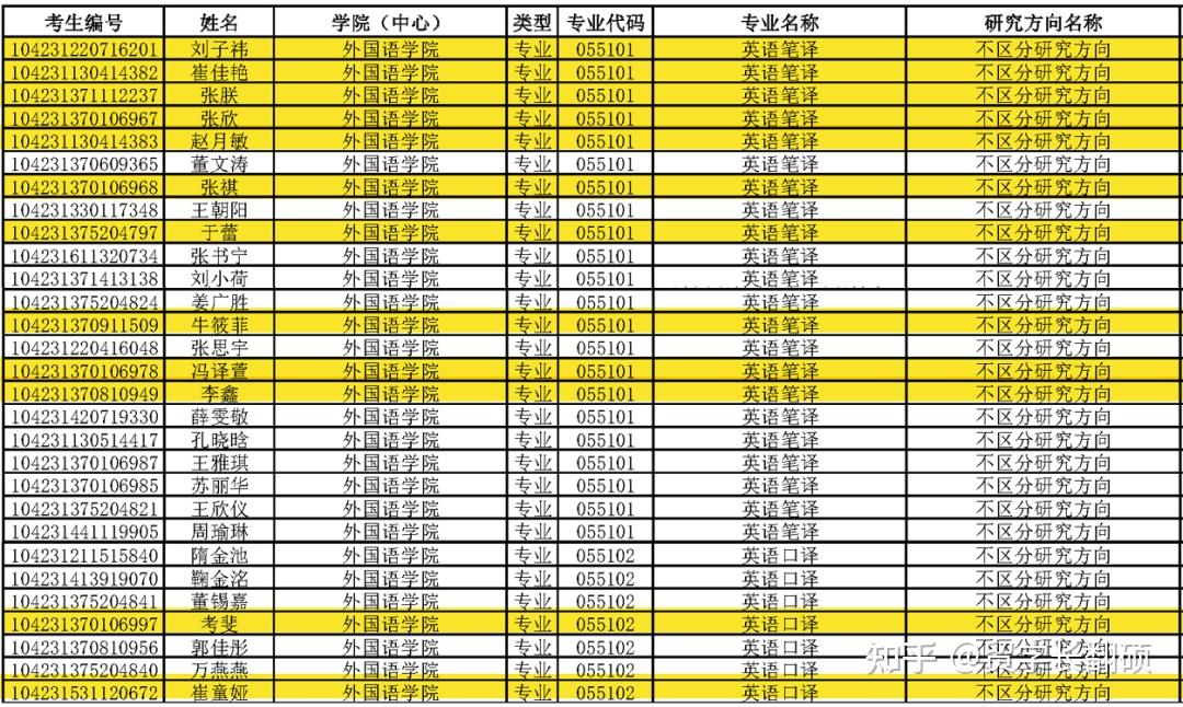 沈陽理工大學教學網網址_沈陽理工大學教學系統_沈陽理工大學教學網