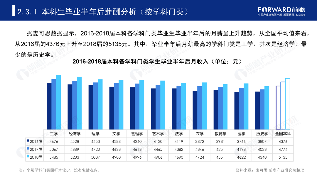 理工科專業(yè)有哪些_理工科專業(yè)有哪些適合女生_理工科專業(yè)有哪些專業(yè)好就業(yè)