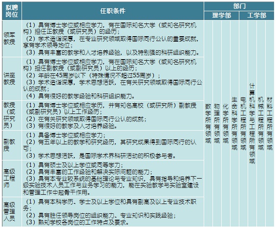 萬能套作文可以寫題記嗎_萬能套作文可以寫什么_可以套的萬能作文