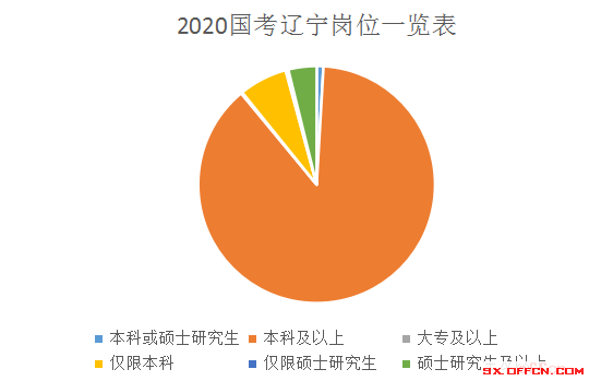 今年高考考生多少人_高考考生今年人數(shù)有多少_今年的高考生