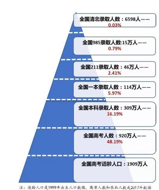 西北大學(xué)專科_西北大學(xué)大專院校_西北大學(xué)專科叫什么名字