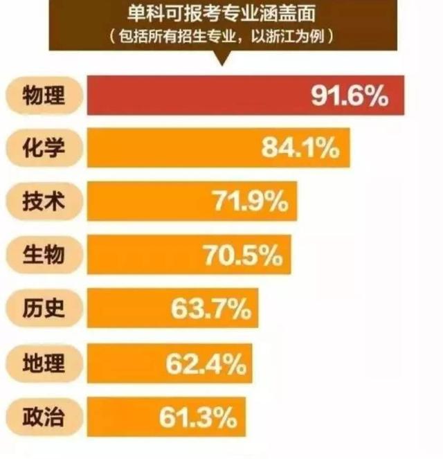 文科就業(yè)前景好的專業(yè)_文科就業(yè)前景最好的十大專業(yè)_文科前景就業(yè)專業(yè)好就業(yè)嗎