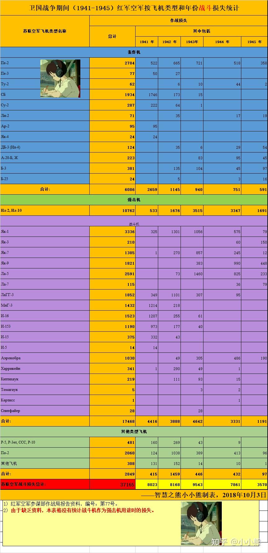 飛機電子設備維修_飛機維修電子設備有哪些_飛機電子設備維修是干什么的