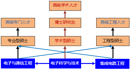 渤海大學(xué)各省分?jǐn)?shù)線2020_渤海大學(xué)分?jǐn)?shù)線_渤海錄取分?jǐn)?shù)線是多少