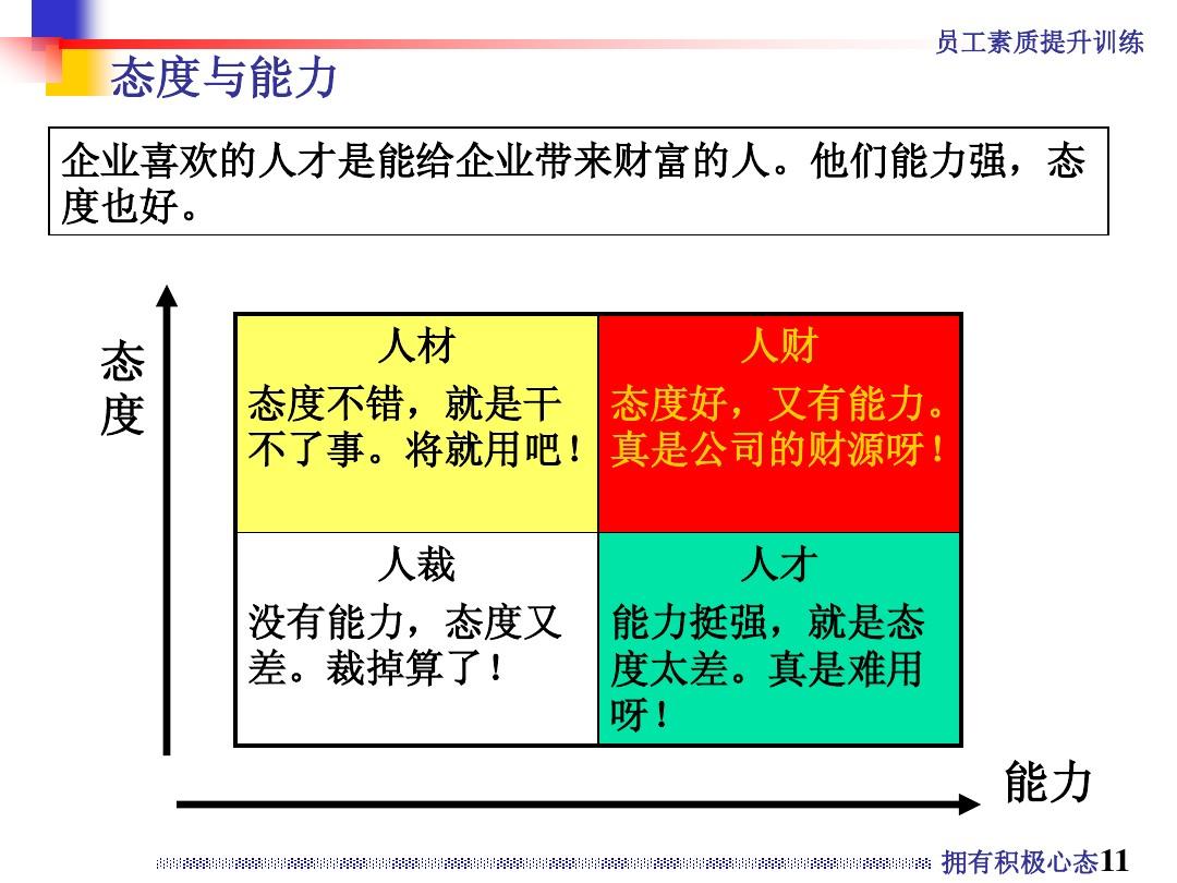 環(huán)保總結(jié)工作怎么寫_環(huán)保工作總結(jié)_環(huán)保工作總結(jié)范文