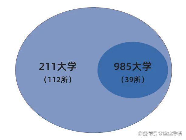 南京森林警察學(xué)院是985_南京森林警察學(xué)院苦不苦_南京警察森林學(xué)院包分配嗎