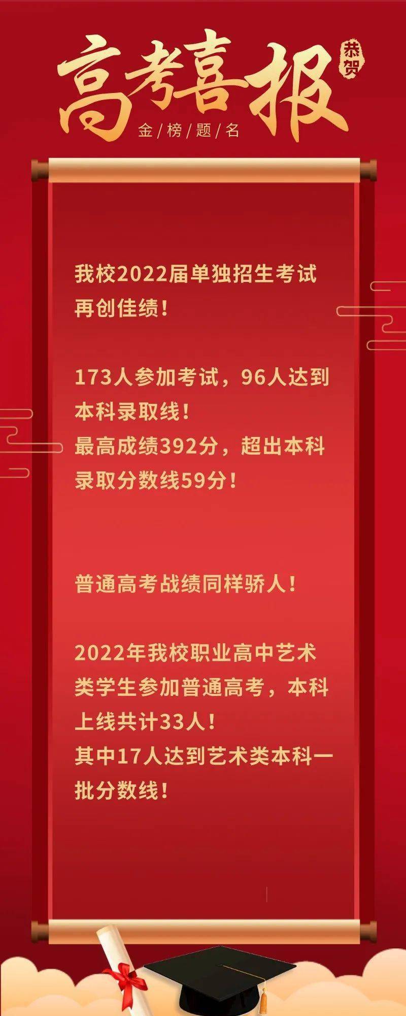 招生考試陽泉市網上報名_陽泉招生考試官網_陽泉市招生考試網