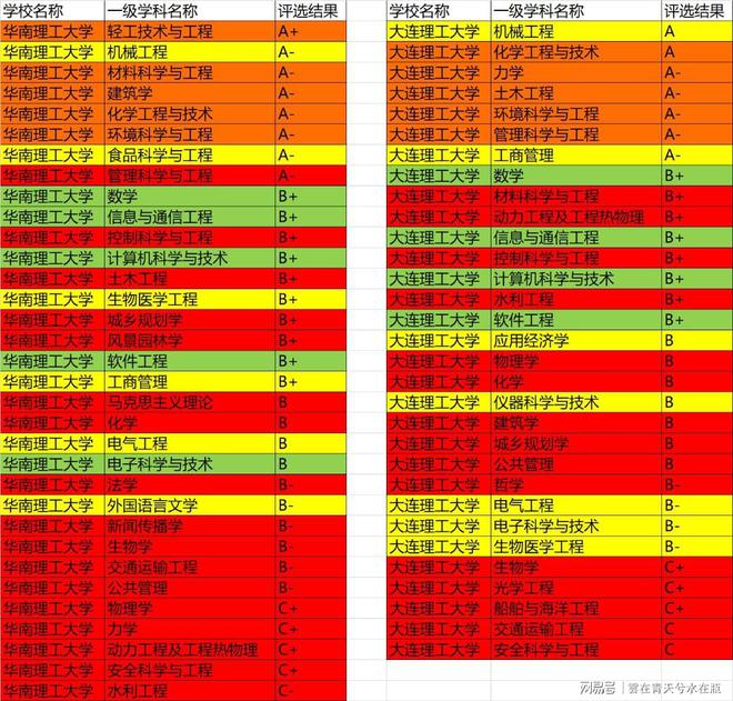 理工學院廣州校區地址_廣州理工學院_理工學院廣州校區