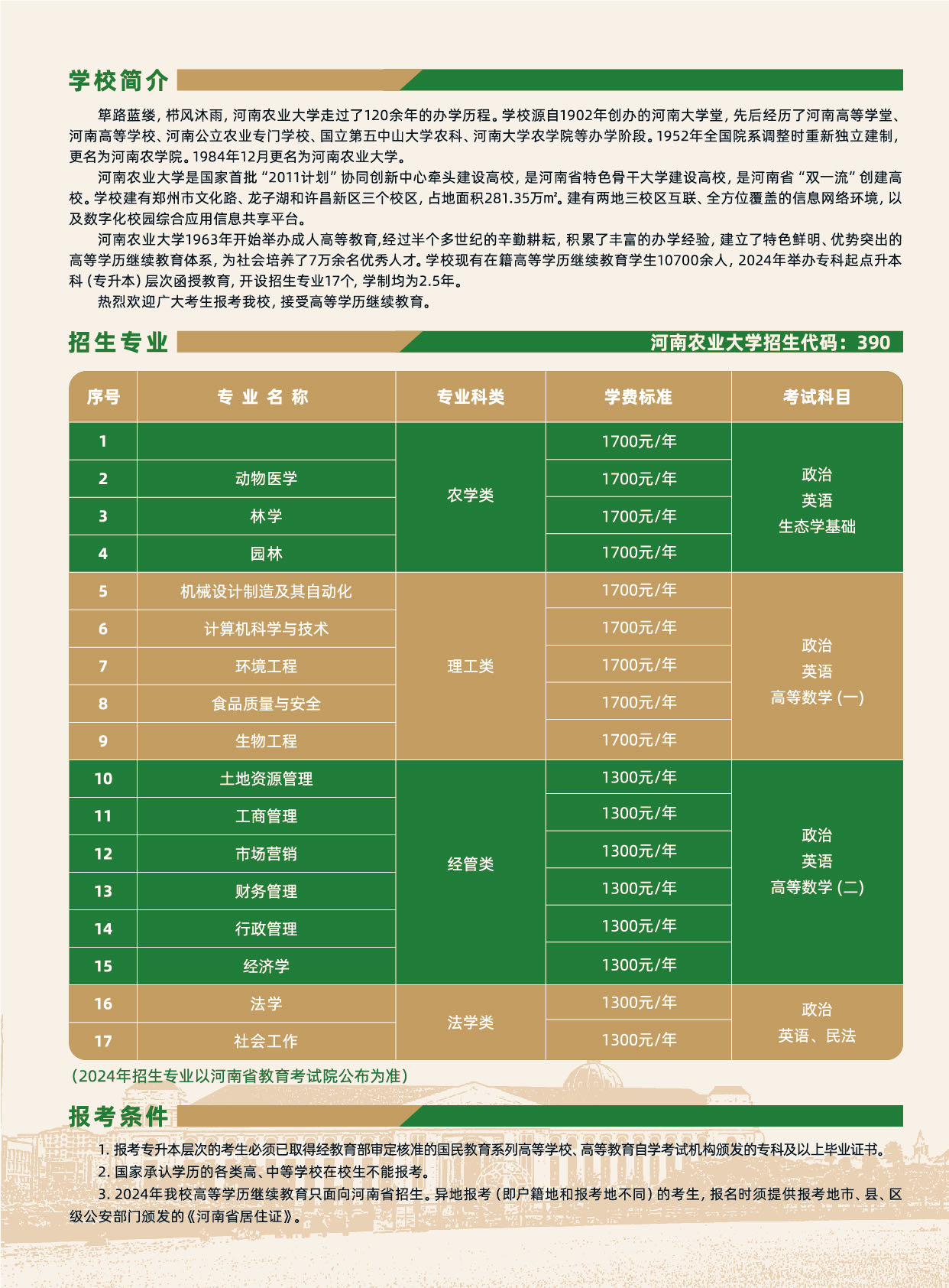 河南學(xué)院官網(wǎng)_河南學(xué)院教務(wù)管理系統(tǒng)_河南教育學(xué)院學(xué)校簡(jiǎn)介