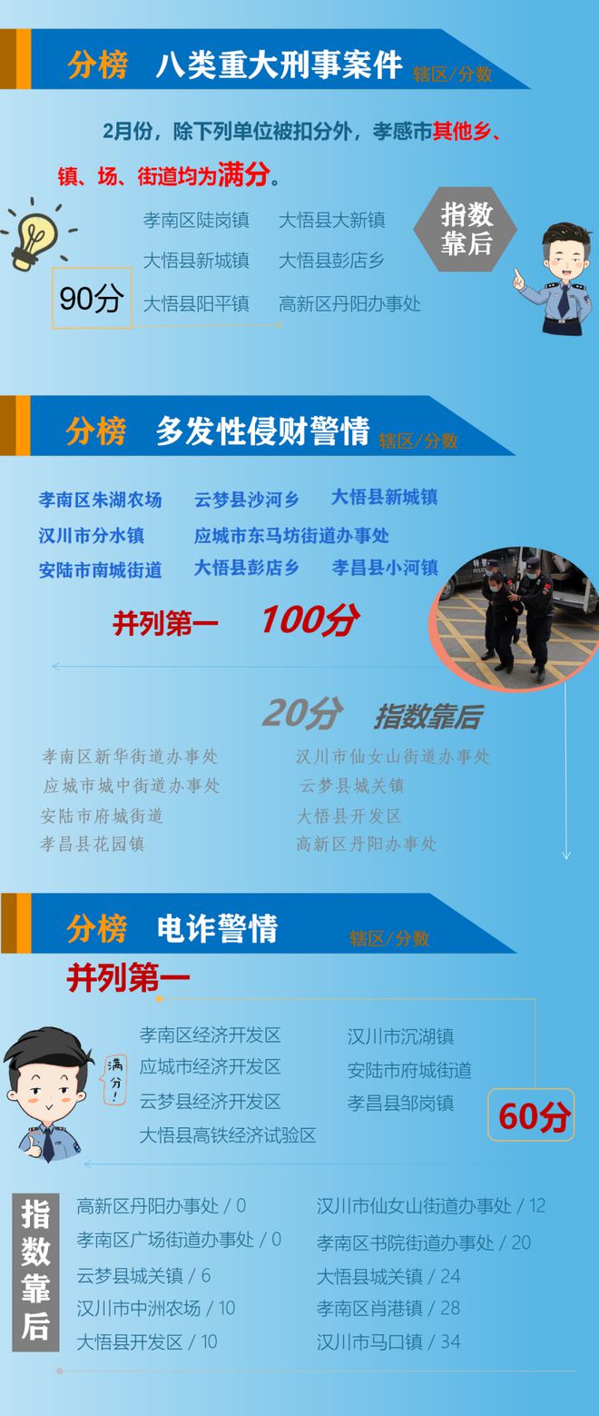 江山教育局領(lǐng)導(dǎo)公示_江山市教育局最新任命_江山市教育局