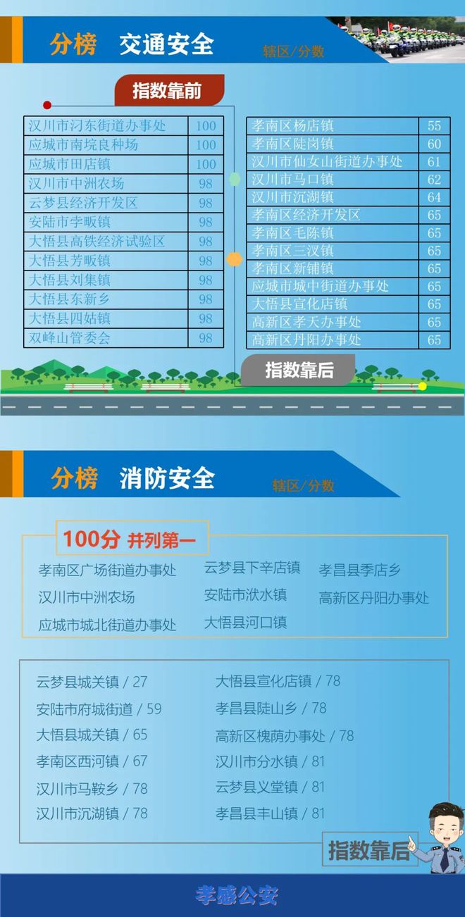 江山市教育局_江山教育局領(lǐng)導(dǎo)公示_江山市教育局最新任命