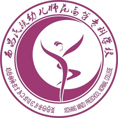 成都醫學院校專科錄取分數線_成都醫學院專科專業分數線_2023年成都醫學院專科錄取分數線