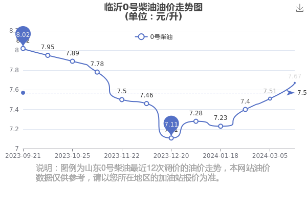 登錄臨沂市教育局成績查詢_登錄臨沂市教育局成績查詢?nèi)肟赺臨沂市教育局官網(wǎng)登錄查成績