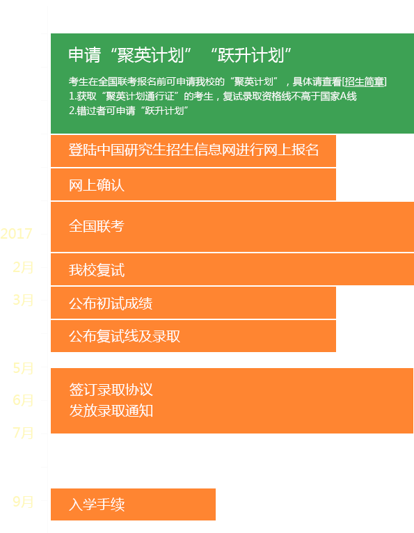 新疆省的代碼是多少_新疆大學2021代碼_新疆大學代碼