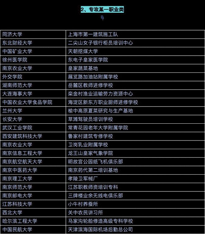 廣州大學(xué)是一本還是二本_廣州所有大學(xué)_廣州大學(xué)錄取分數(shù)線2023