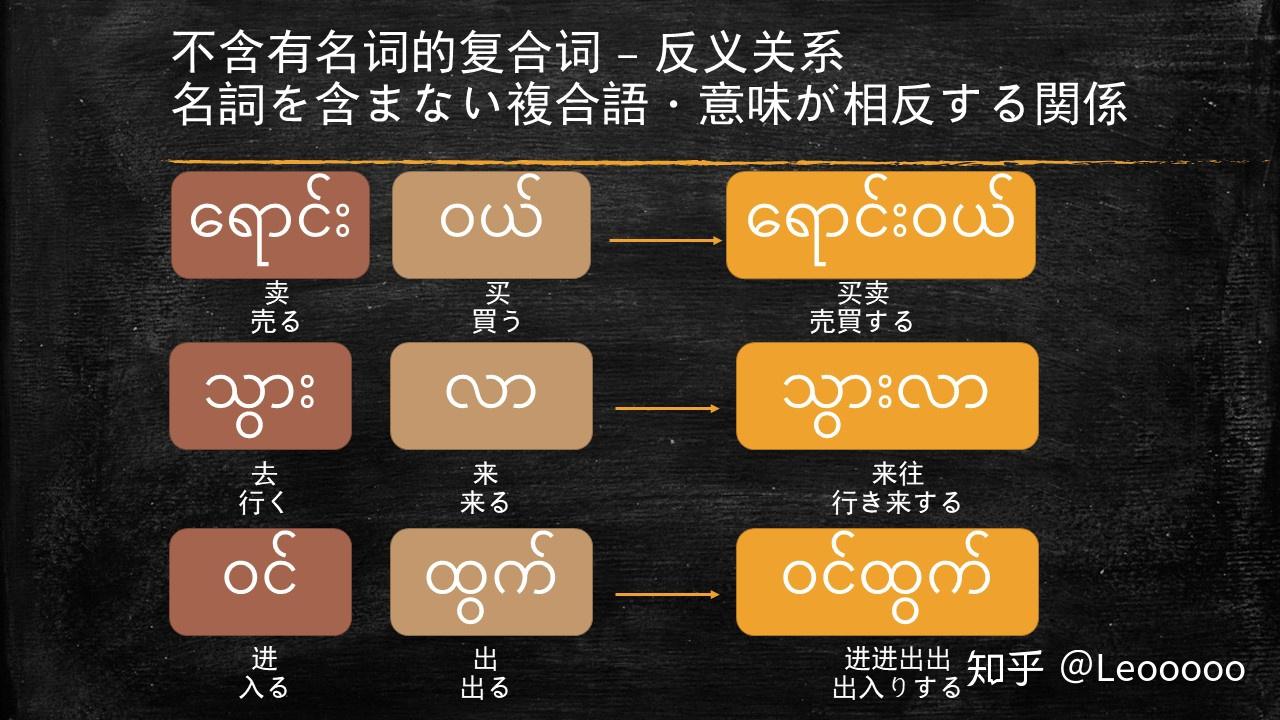 汲取的反義詞_汲取的反義詞怎么寫(xiě)_汲取的反義詞和近義詞