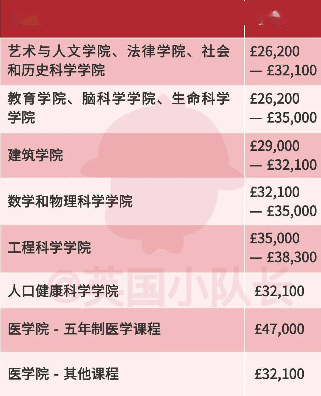 欠學(xué)費(fèi)可以退學(xué)嗎_大學(xué)學(xué)費(fèi)可以拖欠多久 有什么后果_大學(xué)學(xué)費(fèi)拖欠會(huì)打電話給家長(zhǎng)嗎