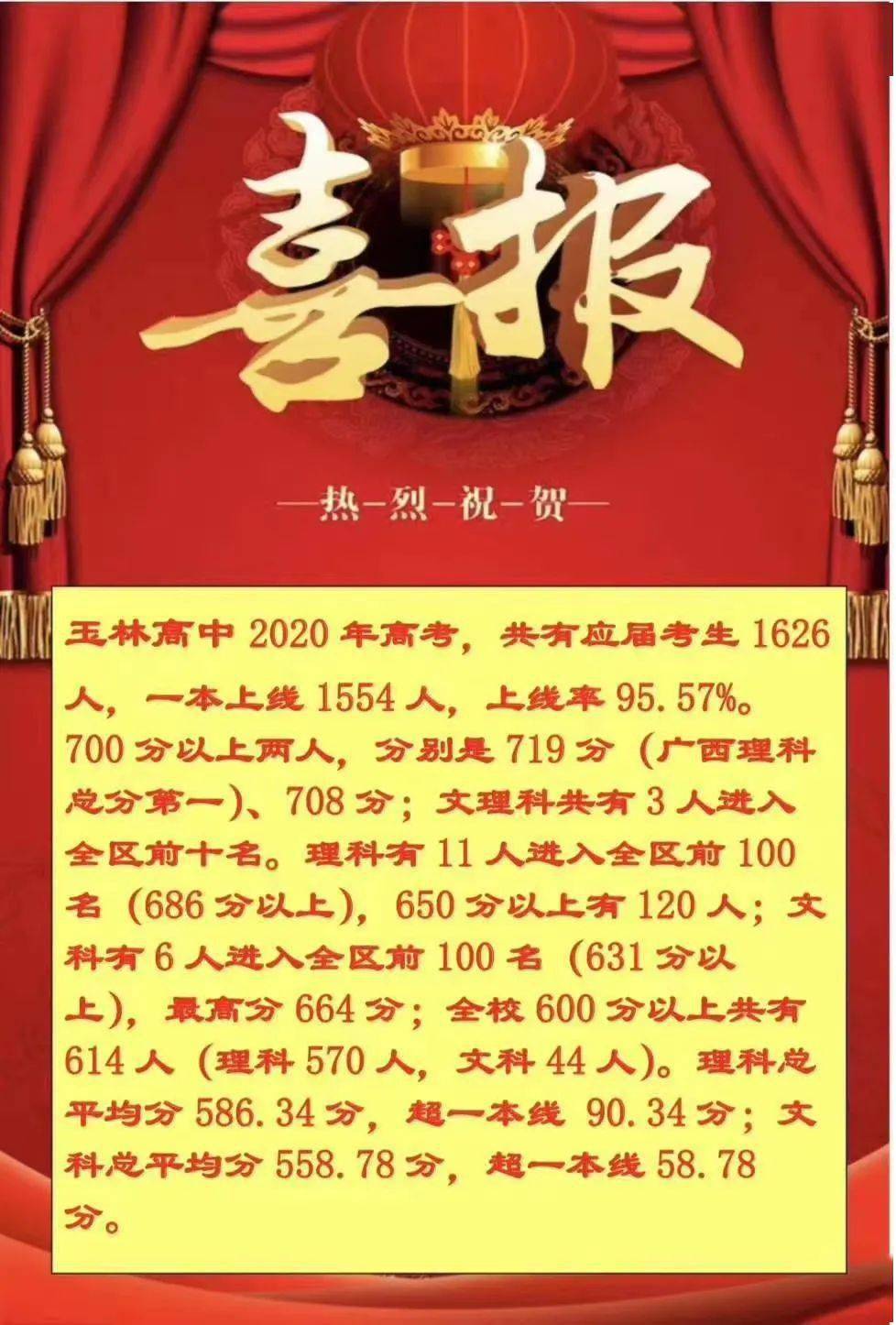 高考出分?jǐn)?shù)具體時(shí)間_高考分?jǐn)?shù)什么時(shí)候出來公布_分?jǐn)?shù)高考公布出來時(shí)候怎么算