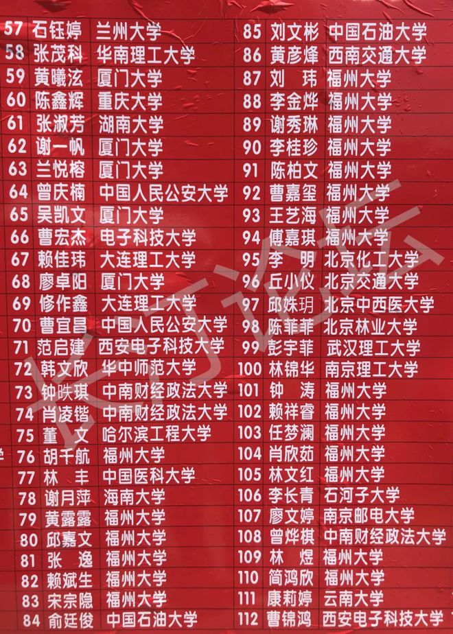 浙江高考考生分數排名_浙江高考成績排名_浙江高考排名對應分數