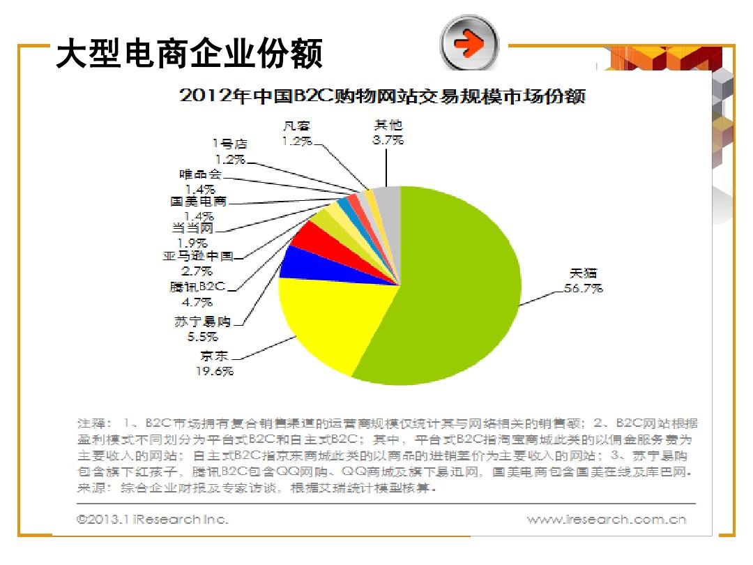 女生就業前景最好的專業排名_女生專業就業前景排名_前景就業排名女生專業怎么樣