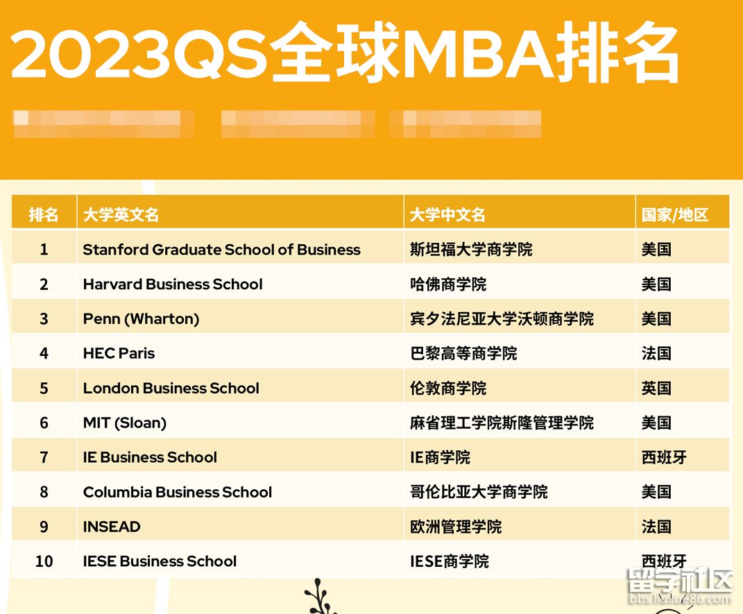 北大清華在亞洲大學的排名_清華北大位列亞洲_清華北大亞洲前二