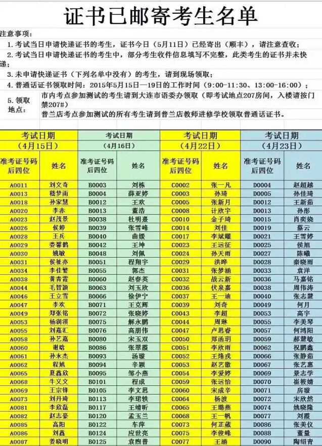普通話考完多久出成績_普通話考試多久出成績_topic韓語考試出成績