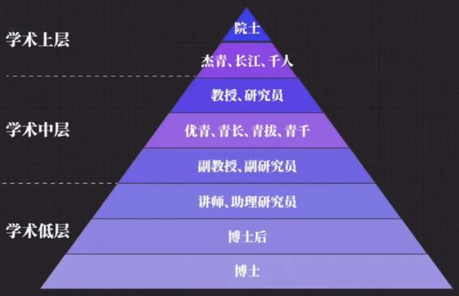 浙大寧波理工學(xué)院教務(wù)管理系統(tǒng)_浙大寧波理工學(xué)院教務(wù)辦_浙大寧波理工學(xué)校教務(wù)管理系統(tǒng)