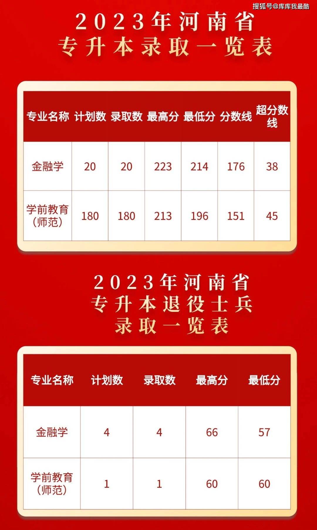 中考鞍山查詢成績(jī)?cè)谀牟開中考成績(jī)查詢鞍山市_鞍山中考成績(jī)查詢