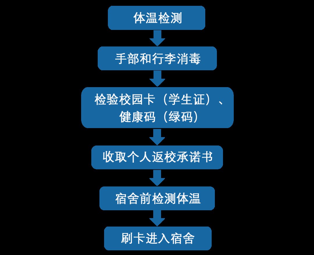 江蘇師范大學院系分布_江蘇師范大學文學院介紹_江蘇師范學院文學院