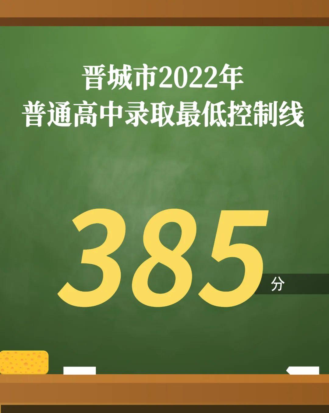 中考濟(jì)南查詢(xún)成績(jī)時(shí)間是幾號(hào)_中考查詢(xún)成績(jī)?nèi)肟?021濟(jì)南_濟(jì)南中考成績(jī)查詢(xún)時(shí)間