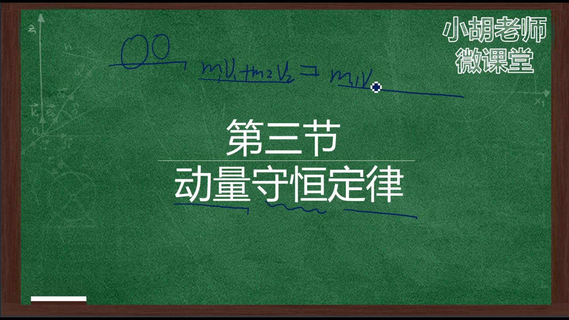 動量守恒定律_動量守恒定律是_動量守恒定律v1v2