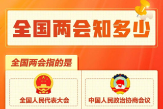 全國二十大召開時(shí)間是2024年幾月_全國會(huì)議召開時(shí)間_各大時(shí)間召開時(shí)間地點(diǎn)