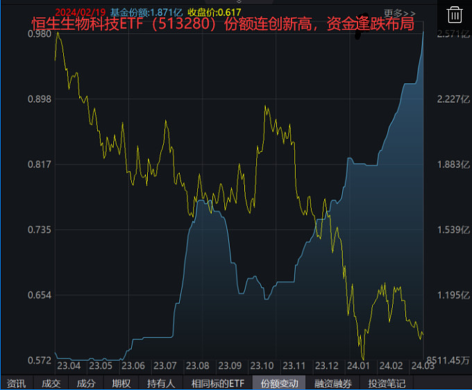 哈爾濱醫科大招生簡章2021_哈爾濱醫科大學招生_哈爾濱醫科大學2022招生