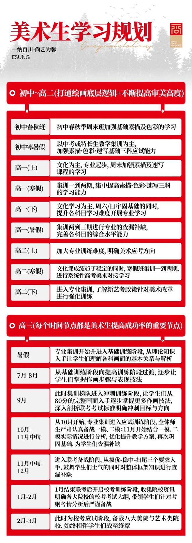 美術類二本院校排名_美術二本排名大學專業有哪些_二本美術專業大學排名