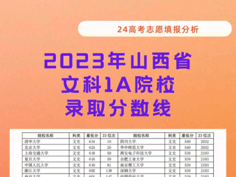 鄭州國際高中2021錄取分數_鄭州國際中學高中部錄取分數線_2023年鄭州九中國際學校錄取分數線