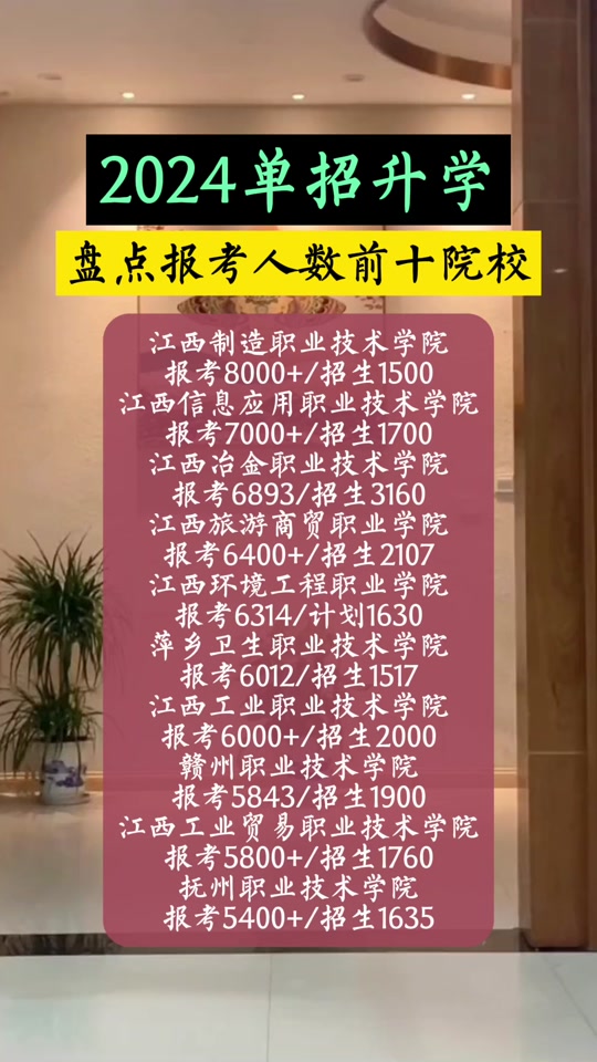 江西工程學院其他費用_江西工程學院學費標準_江西工程學院學費包括住宿費嗎
