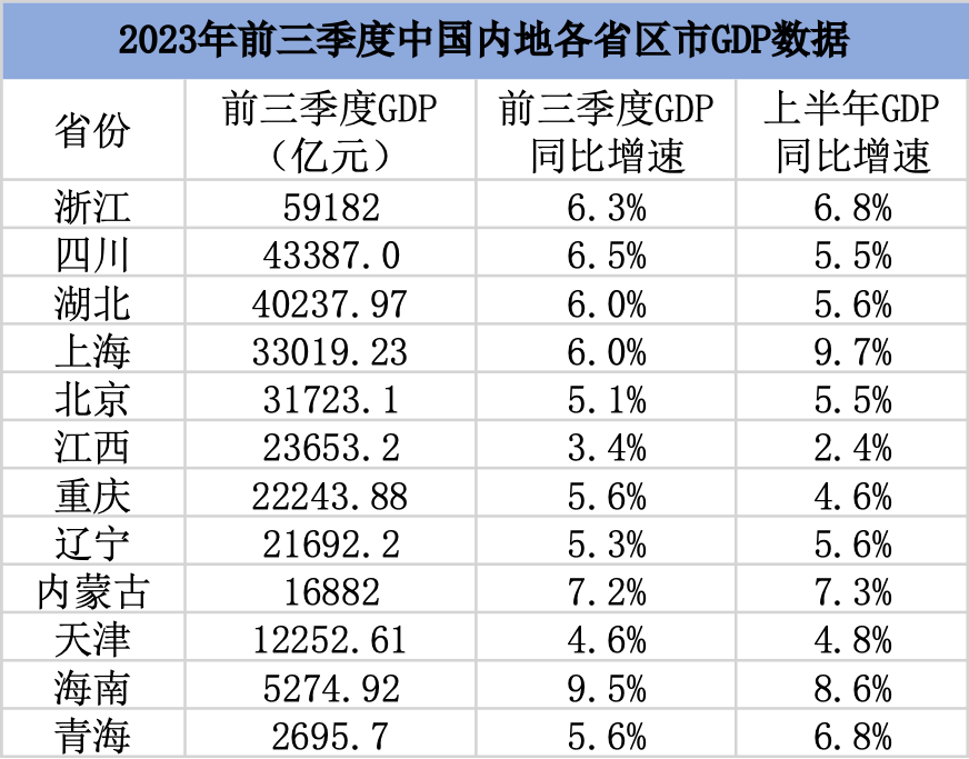 商丘中招成績查詢_商丘中招查詢成績網址_商丘中招查詢成績平臺
