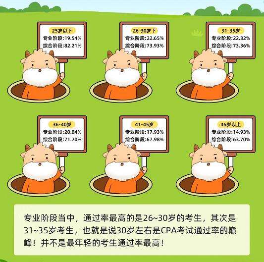 南京財政會計網_江蘇省南京財政局會計網_南京財政局會計報名