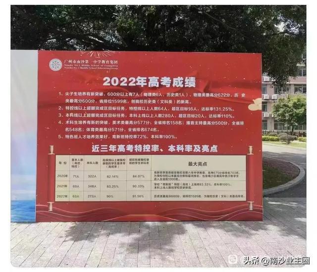 2023年民航廣州子弟學校錄取分數(shù)線_廣州民航錄取查詢_廣州民航飛行學院錄取分數(shù)線