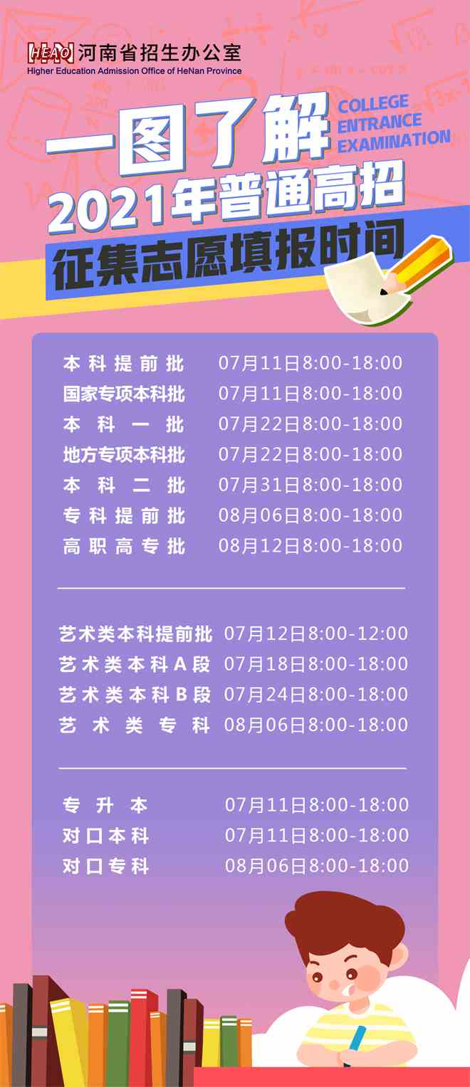 錄取二批正式時間是多久_二批的錄取時間_二批正式錄取時間