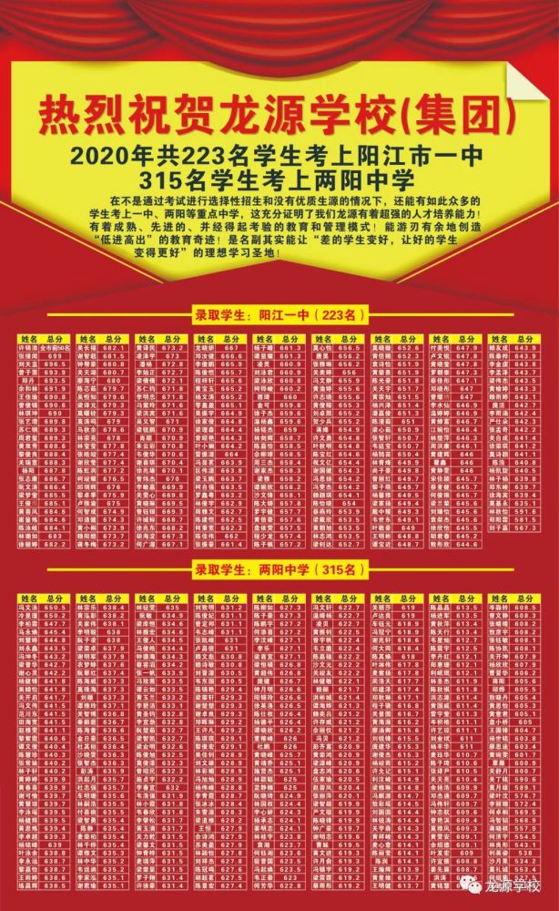 中考安徽查詢成績時間是幾號_安徽中考成績查詢時間_中考安徽查詢成績時間怎么查