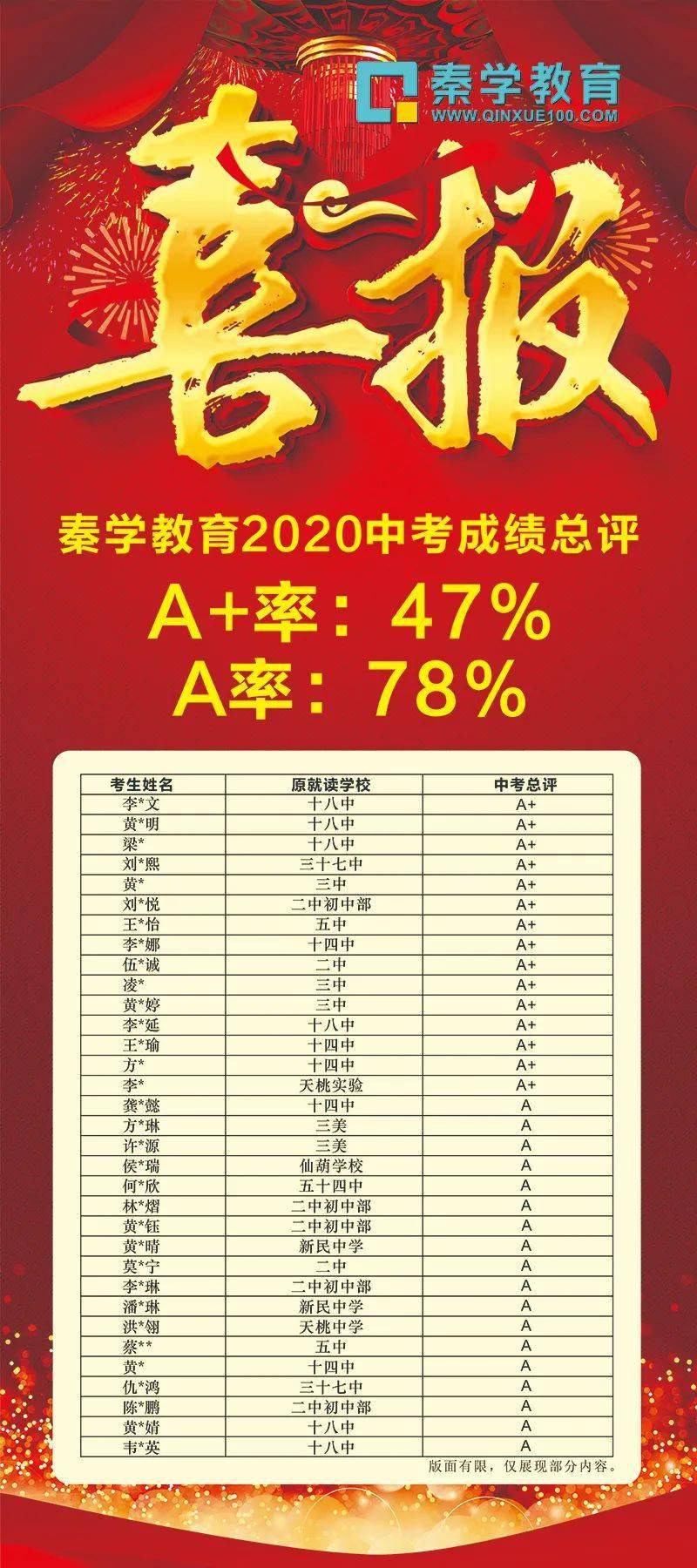 中考安徽查詢成績時間怎么查_安徽中考成績查詢時間_中考安徽查詢成績時間是幾號