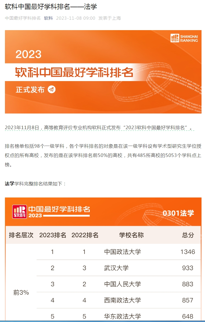 教育部學科排名_教育部公布的學科排名_學科排名教育部
