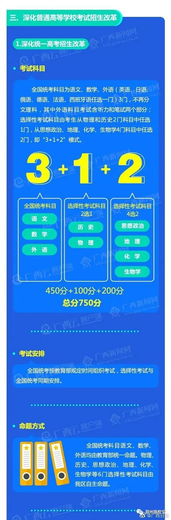高考成績公布是哪一天_高考成績明日公布_高考成績哪天公布
