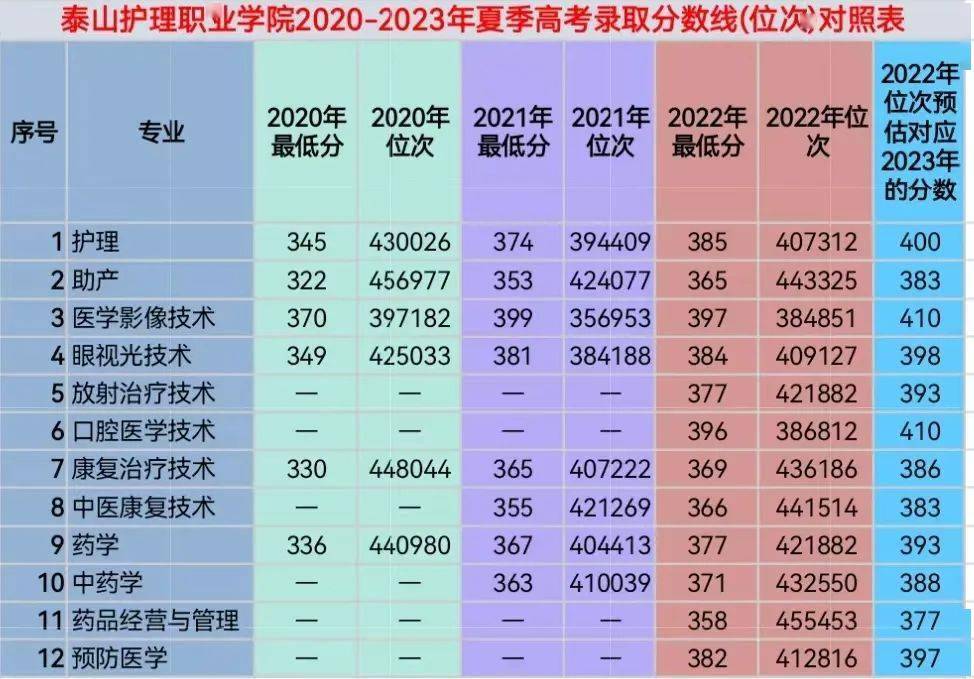 招生院官網(wǎng)安徽考試網(wǎng)_安徽考生招生院官網(wǎng)_安徽招生考試院官網(wǎng)
