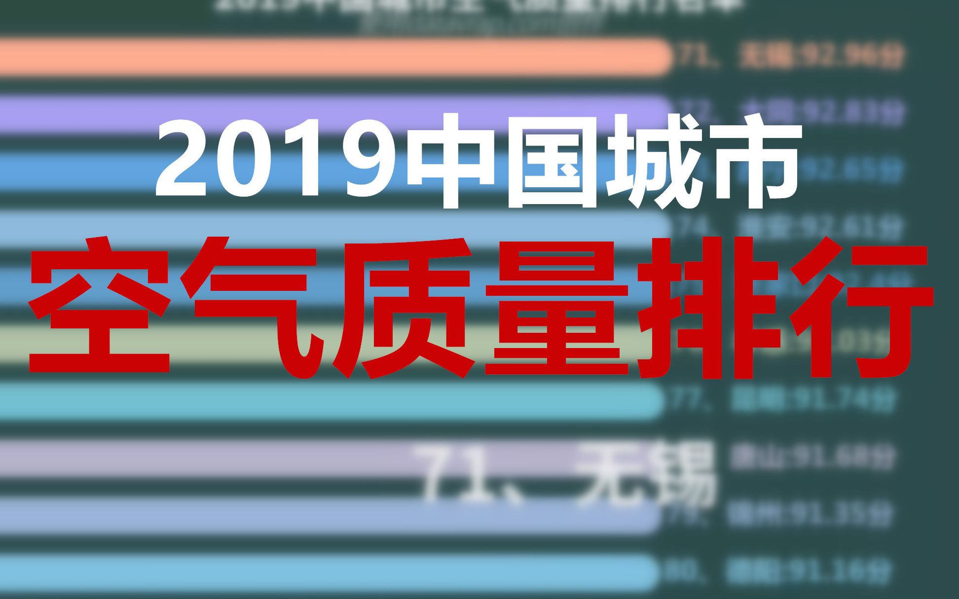 柴靜講霧霾的講座視頻__柴靜報道霧霾